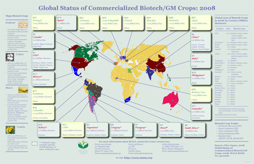 gmcrops2008