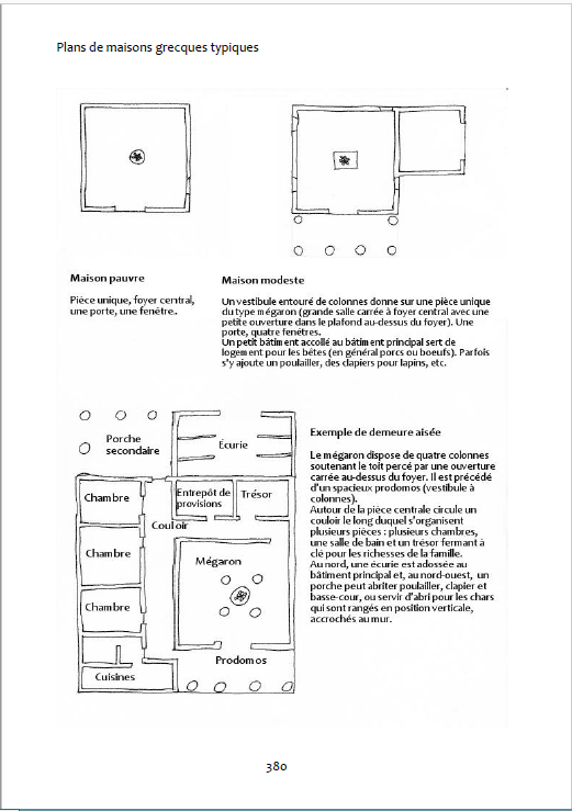 Capture d'cran de la page 380 du livre de base de Kosmos o se trouvent les trois plans plagis par Antika.