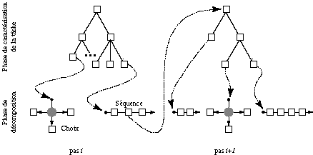 figure1