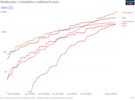 flu-covid