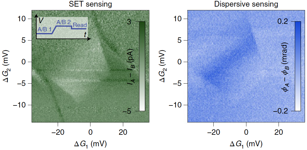 Nat. Nano. Paper