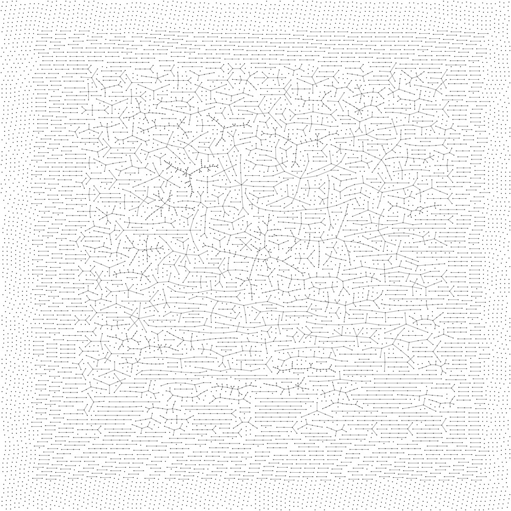Subcritical Erdős-Rényi random graph