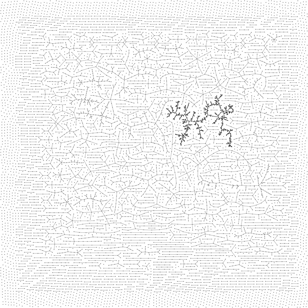 Supercritical Erdős-Rényi random graph