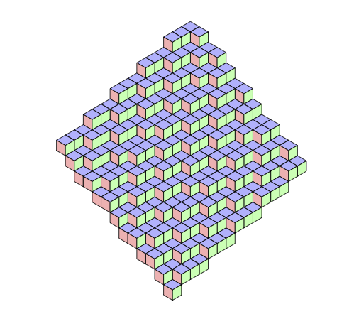 Un plan naïf - Représentation en voxels