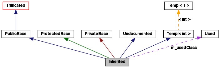 graph_legend.png