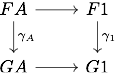 Alternative definition of cartesian natural transformation