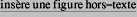 [formule]