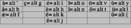 [formule]