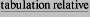 [formule]