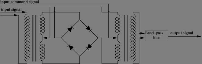 diagram of a diode bridge mixer