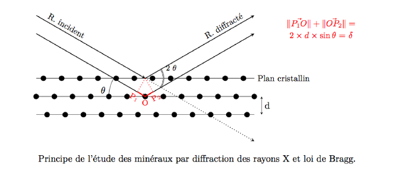 diffractionx.png