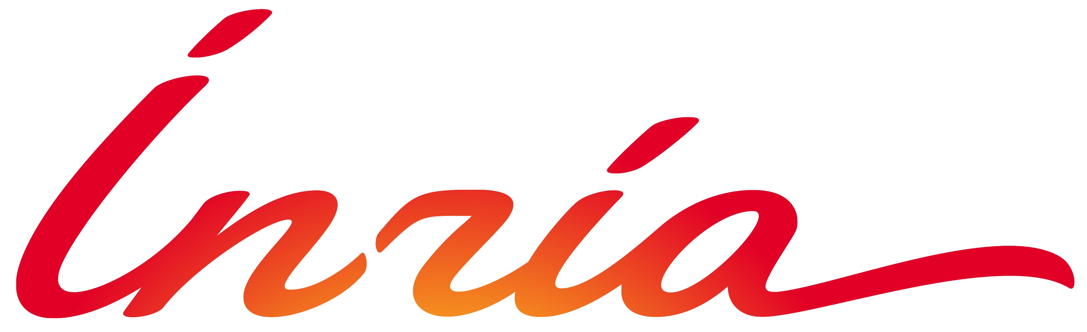 INRIA