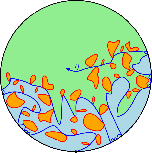 CLEtrunk