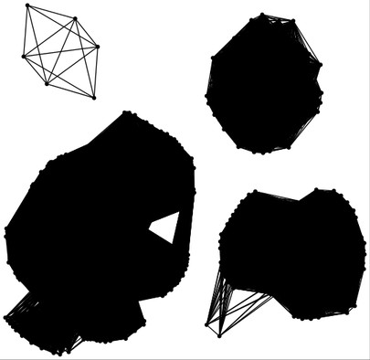 split-and-drift random graph, n = 1000 and r = 2.5