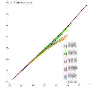 [expl-psnr-hd-native]